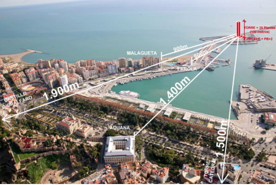 Distancias Torre del Puerto de Málaga